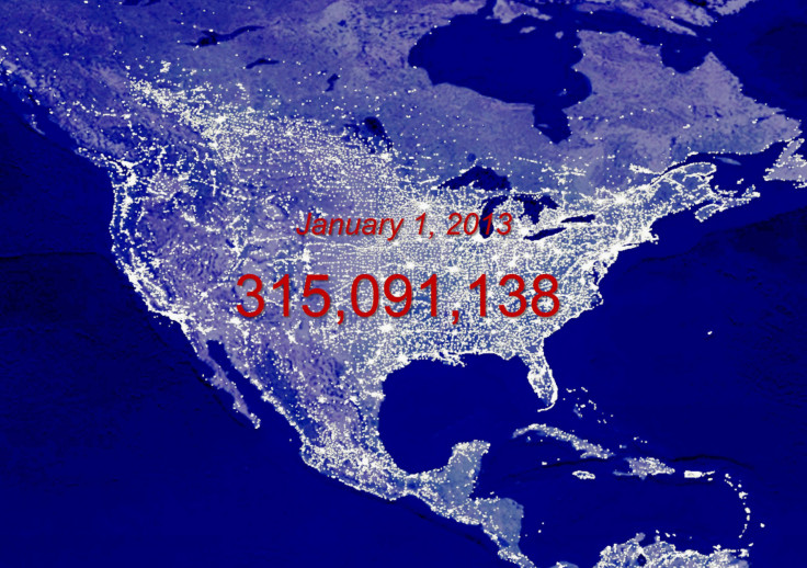 US Population Growth