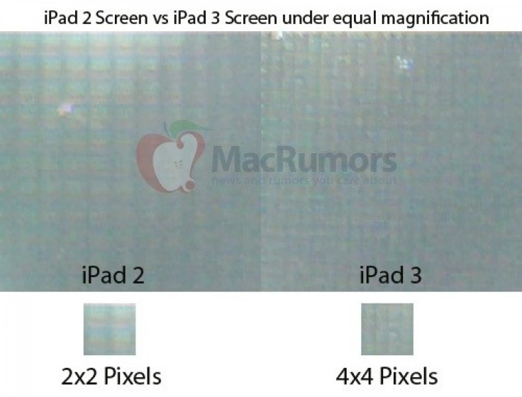 iPad 3 and iPad 2 Pixels Compared