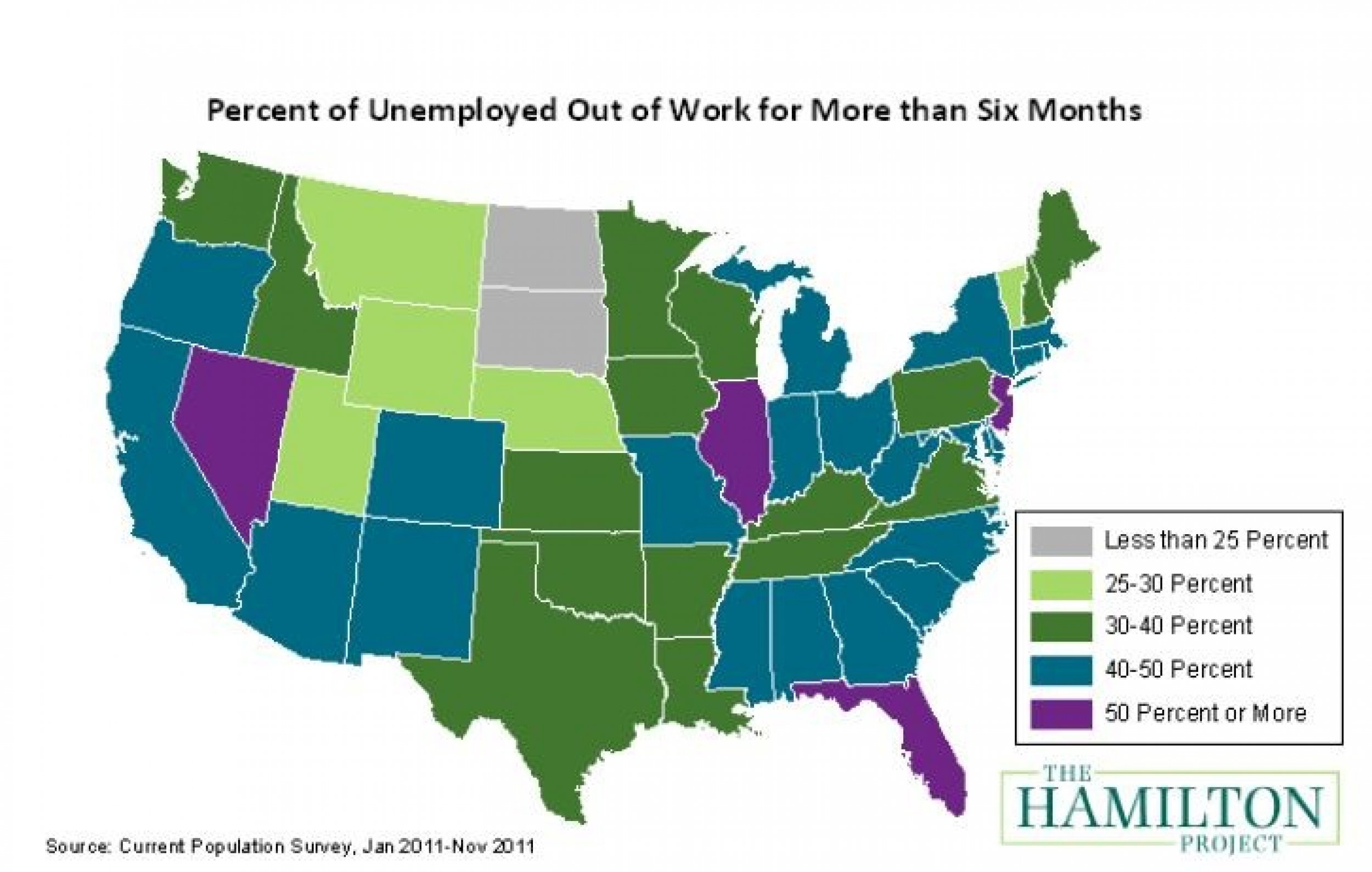 Percent of unemployed out of work for more than six months