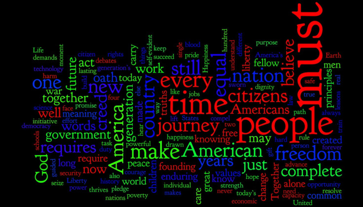 Obama Inaugural Address Word Cloud