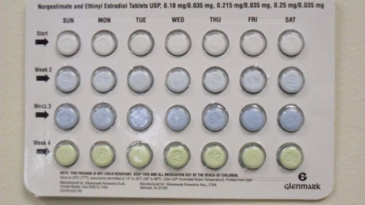 Glenmark Generics Recalled Seven Lots of Birth Control Pills