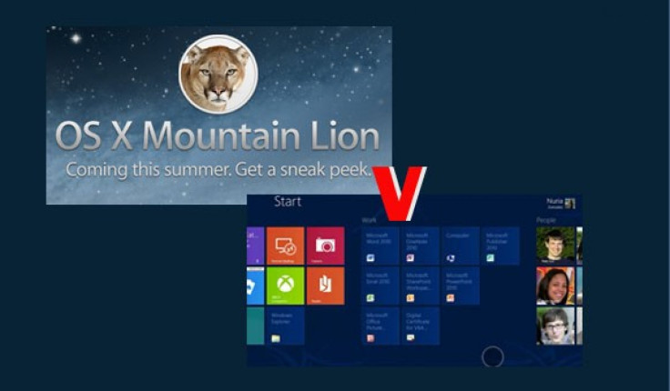 OS X Mountain Lion versus Windows 8