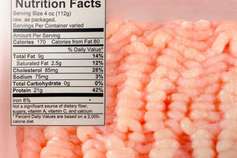Raw Meat Nutrition Labels
