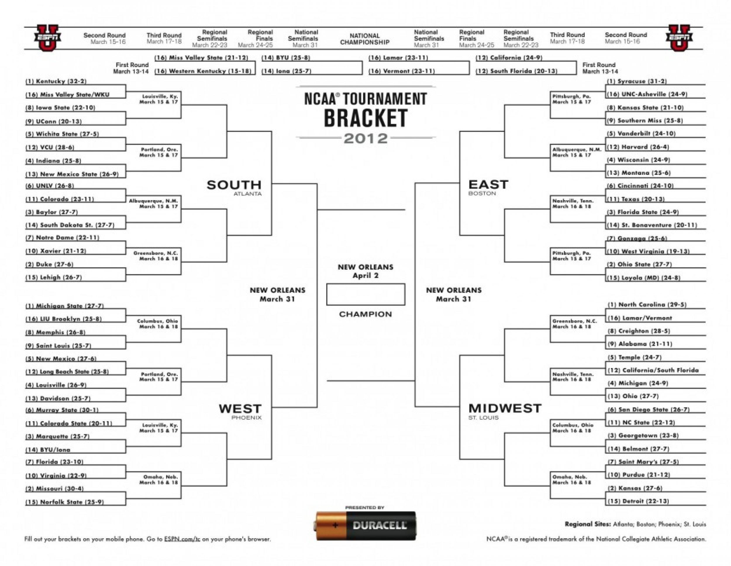 NCAA Men s Basketball Tournament 2012 Where To Get Your Bracket NCAA Men s Basketball Tournament 2012 Where To Get Your Bracket