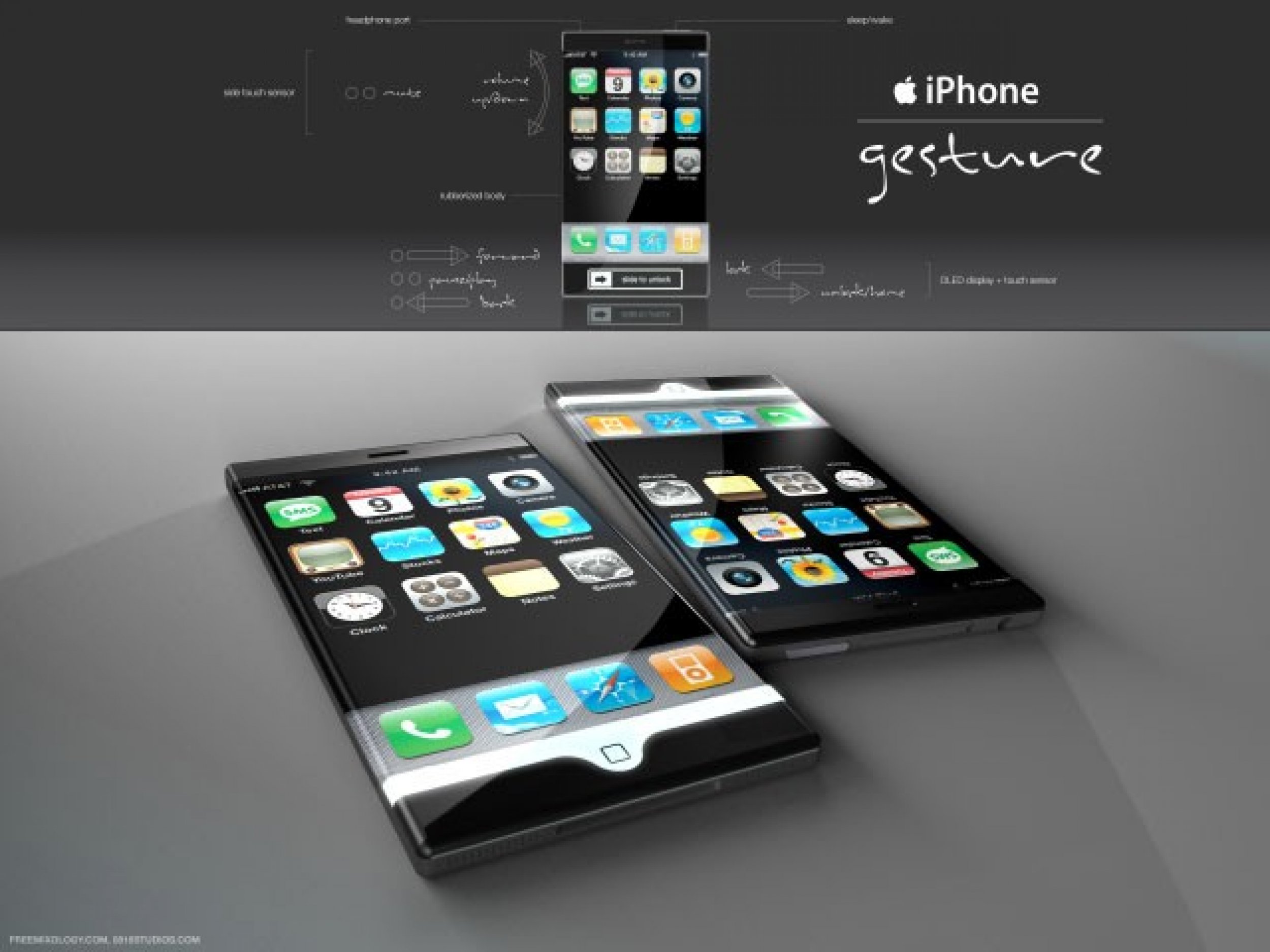 Gesture - control iPhone 5