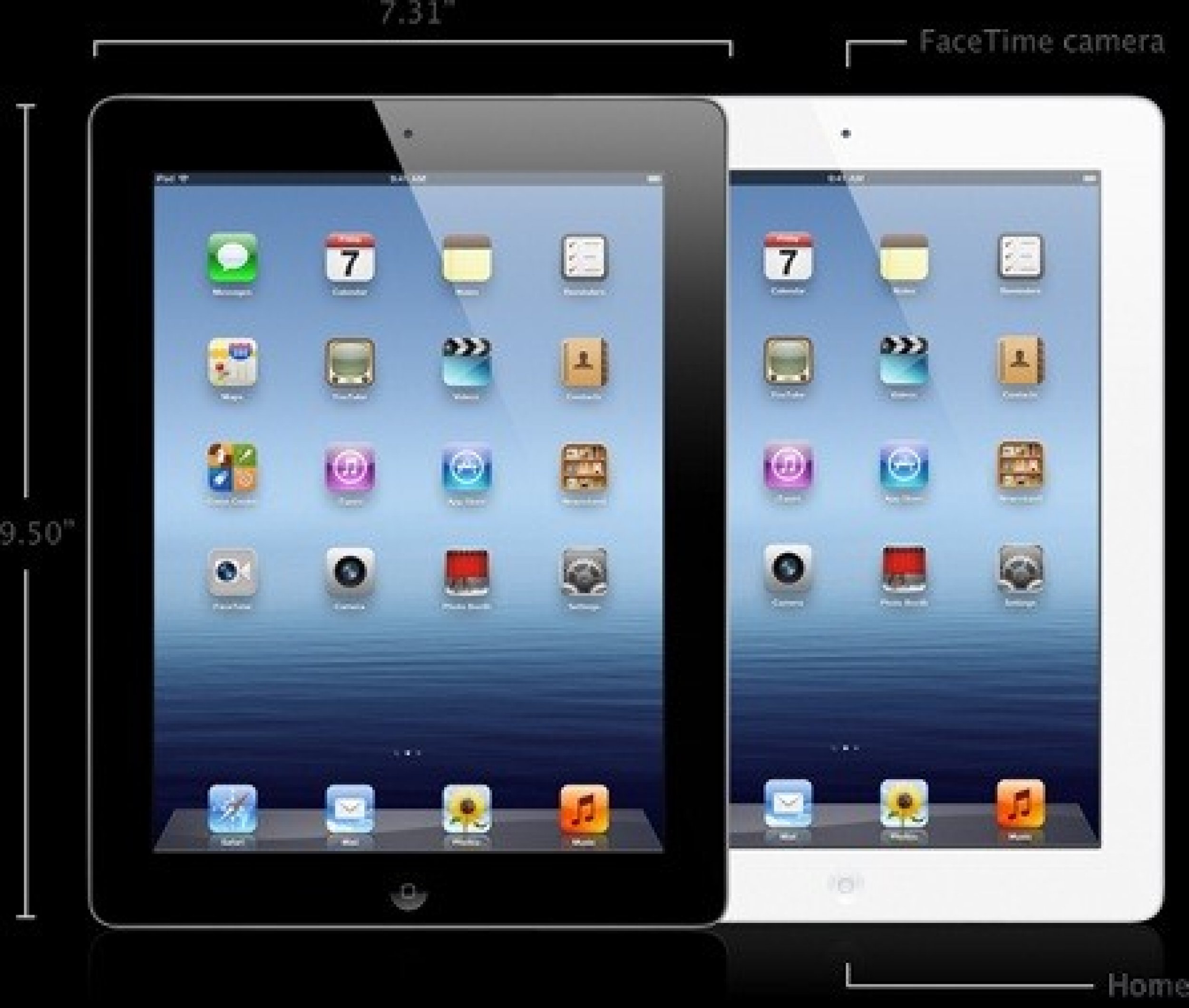 Apples New iPad 