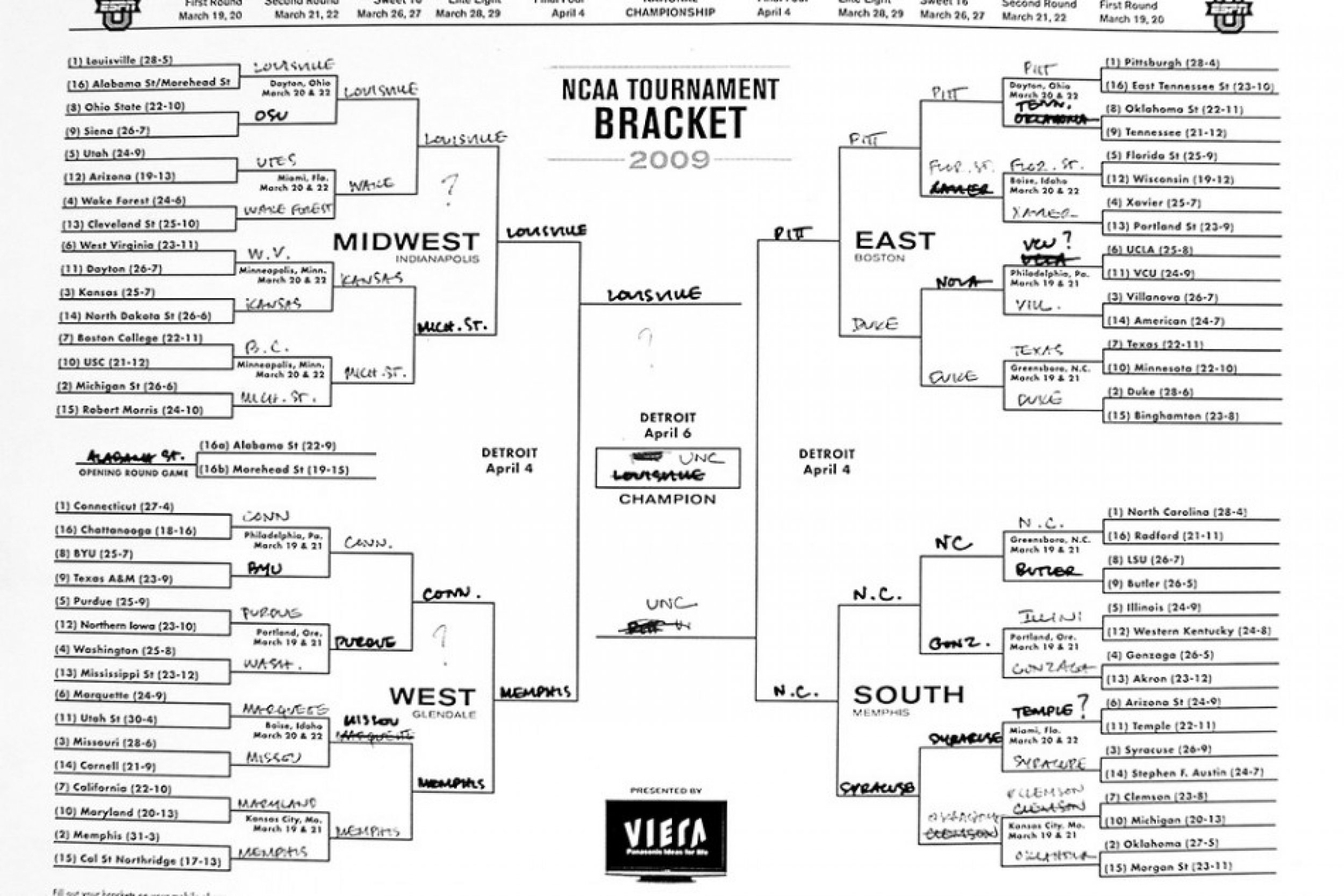 NCAA Tournament Bracket 2012 Win Millions by Filling Out Your Bracket