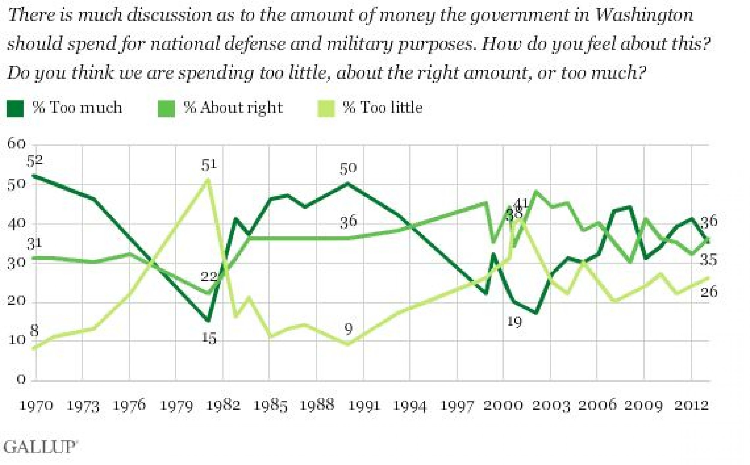 sequestration-law-will-threaten-recent-growth-in-manufacturing-and