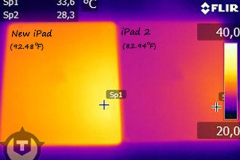 Is new iPad overheating problem exaggerated?