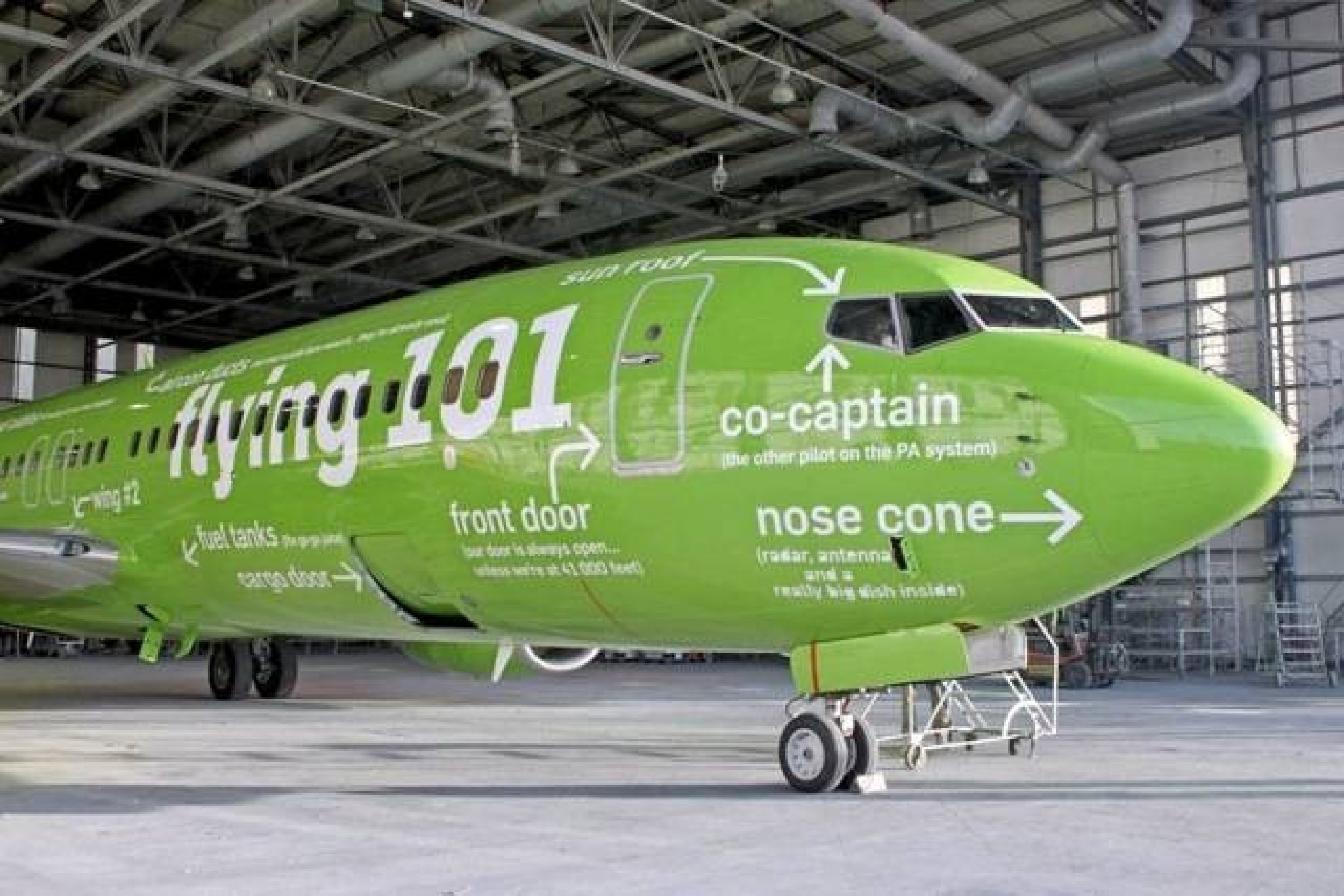 Kulula loves to have fun with its airplane designs. In case you didnt know the different parts of an airplane, this jet tells you what everything is. Heres a view from the right side of the plane, which also tells you where the cargo door goes and where