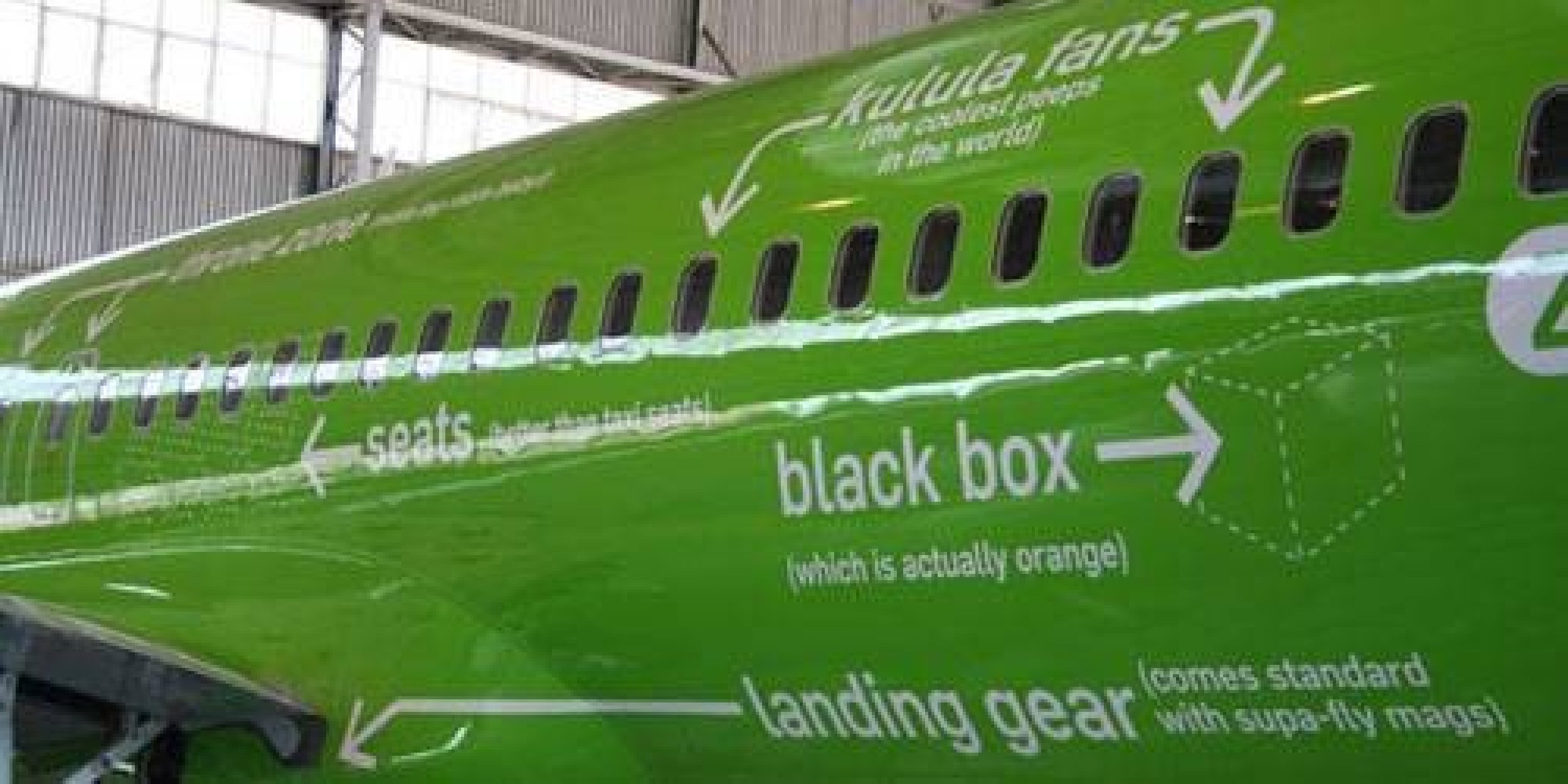In case you didnt know the different parts of an airplane, Kulula Airlines has marked its own jet to tell you what everything is. Another view from the right side of the plane, which shows the location of the orange quotblackquot box, the landing gea