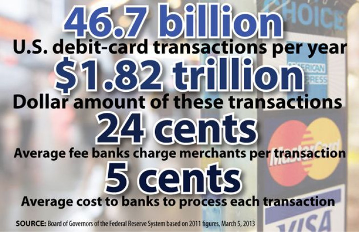 Debit Card Fees (graphic)