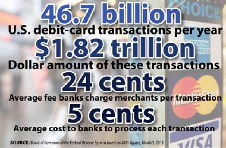 Debit card fees graphic (for FP placement only) 