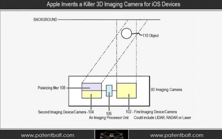 3D Camera