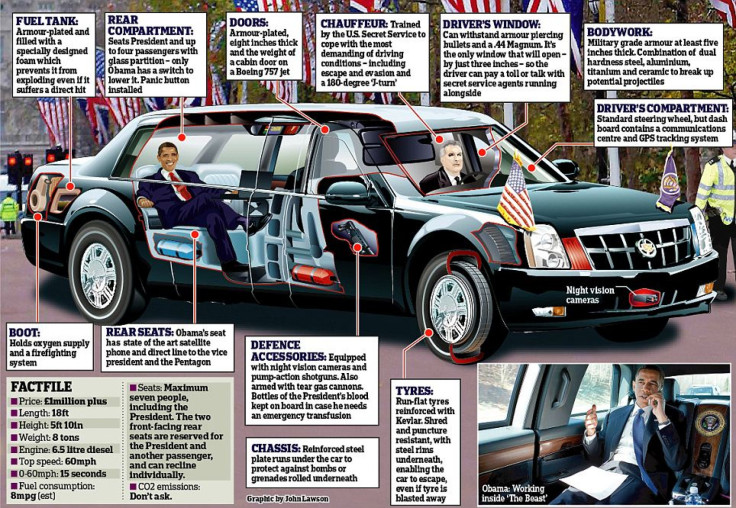 Obama Limo Infographic