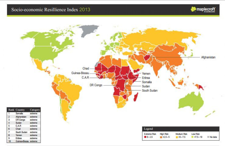 Maplecroft Socioeconomic Resilience Index