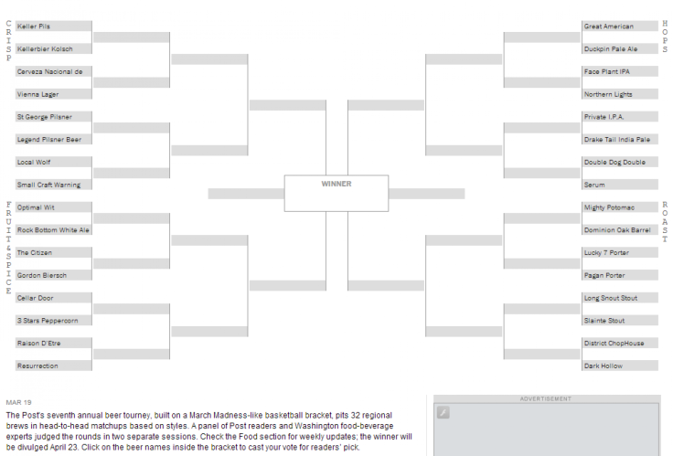 Parody Bracket