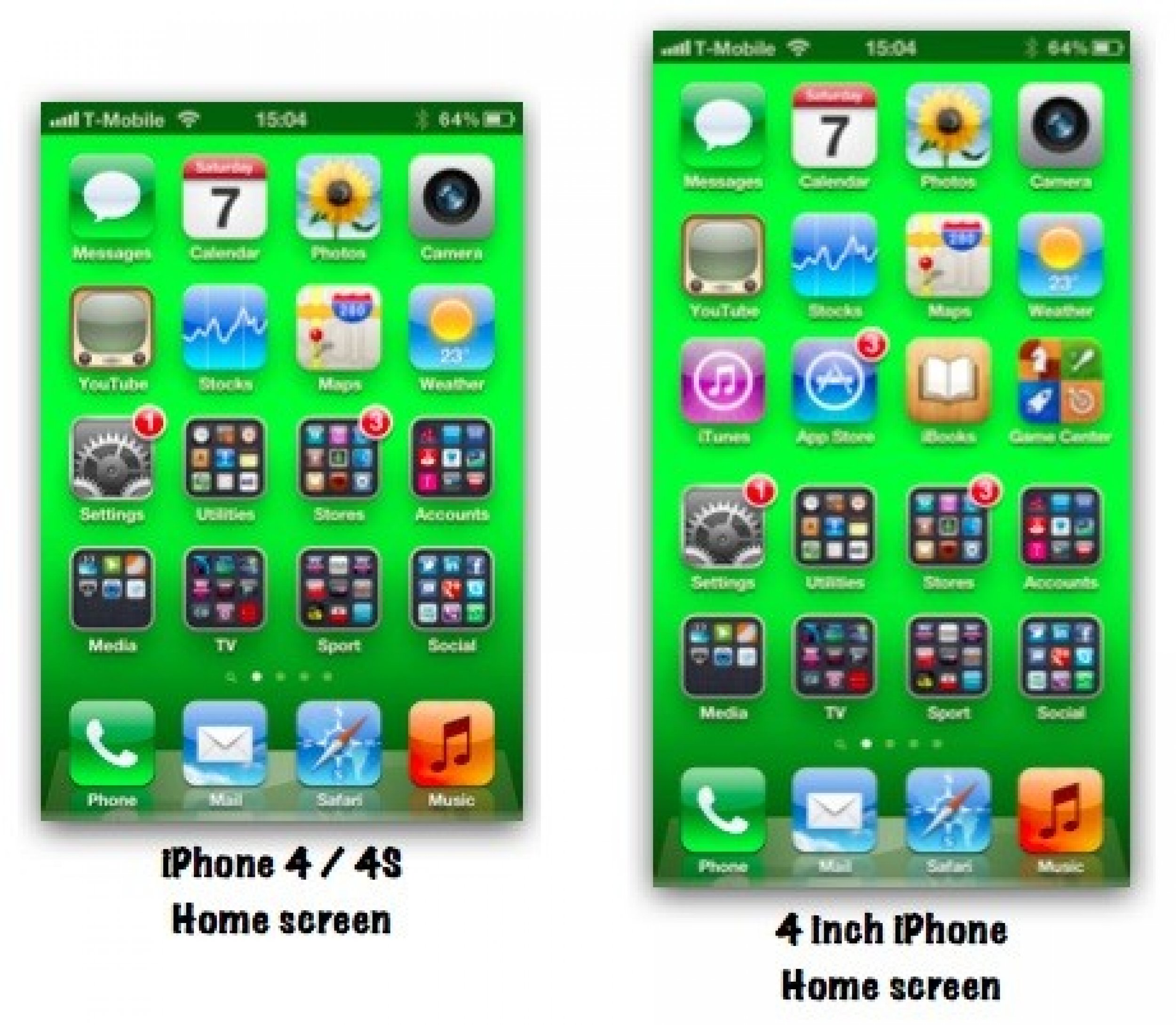 Apple iPhone 5 quot4-Inchquot Concept