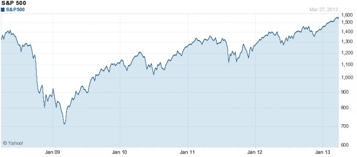 The S&P 500 stock index