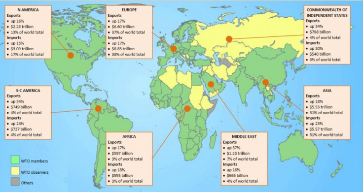 WTO trade map