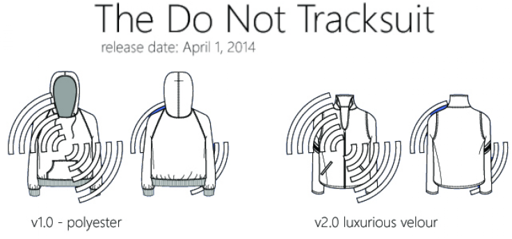Do Not Tracksuit