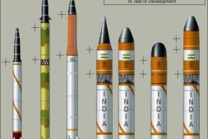 Agni Family Of Rockets