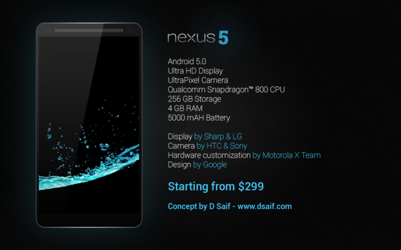 Nexus 5 Mock-Up
