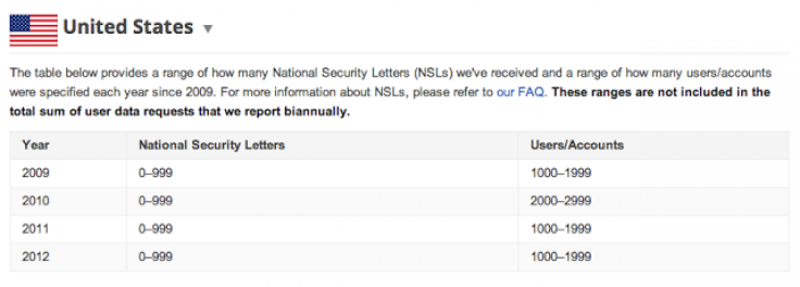 NSL report