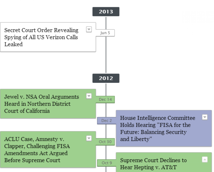 EFF NSA Spying Timeline