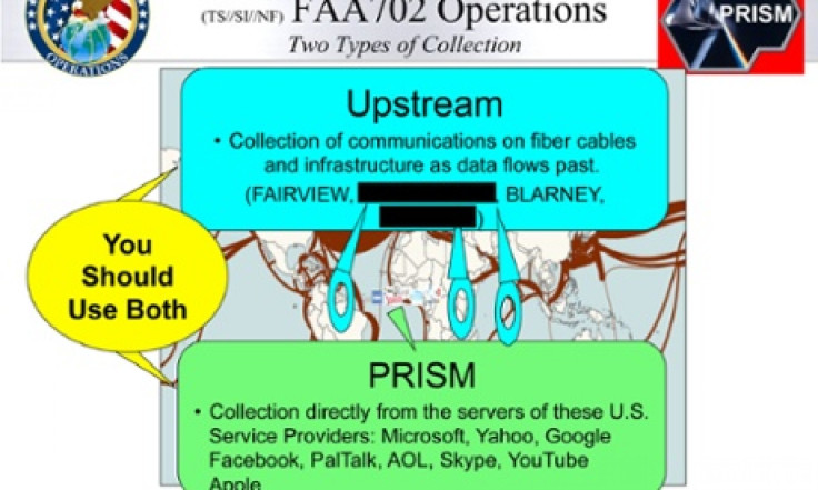 Guardian PRISM Slide