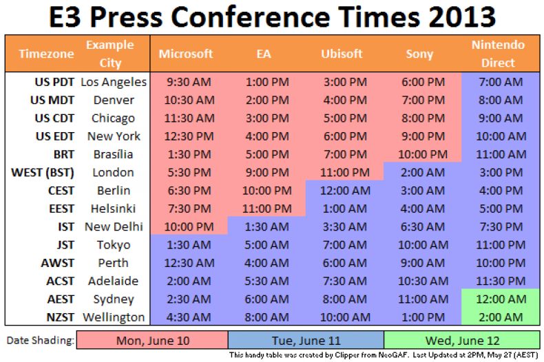 E3 Schedule