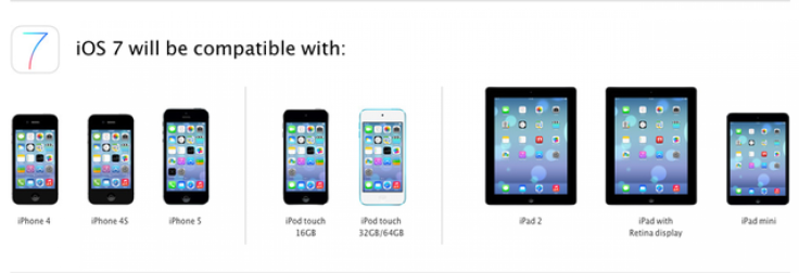 Older Models and iOS 7 Features 