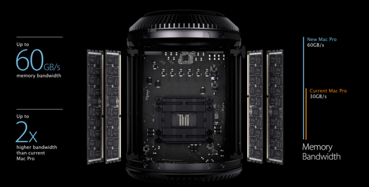 mac-pro-5