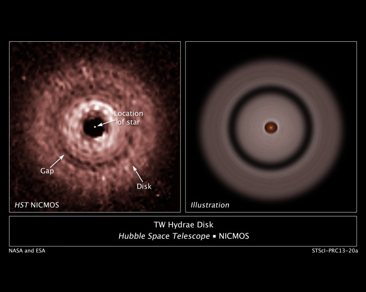 Potential Planet Forming