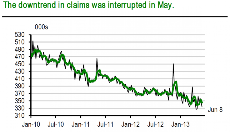 jobless_claims