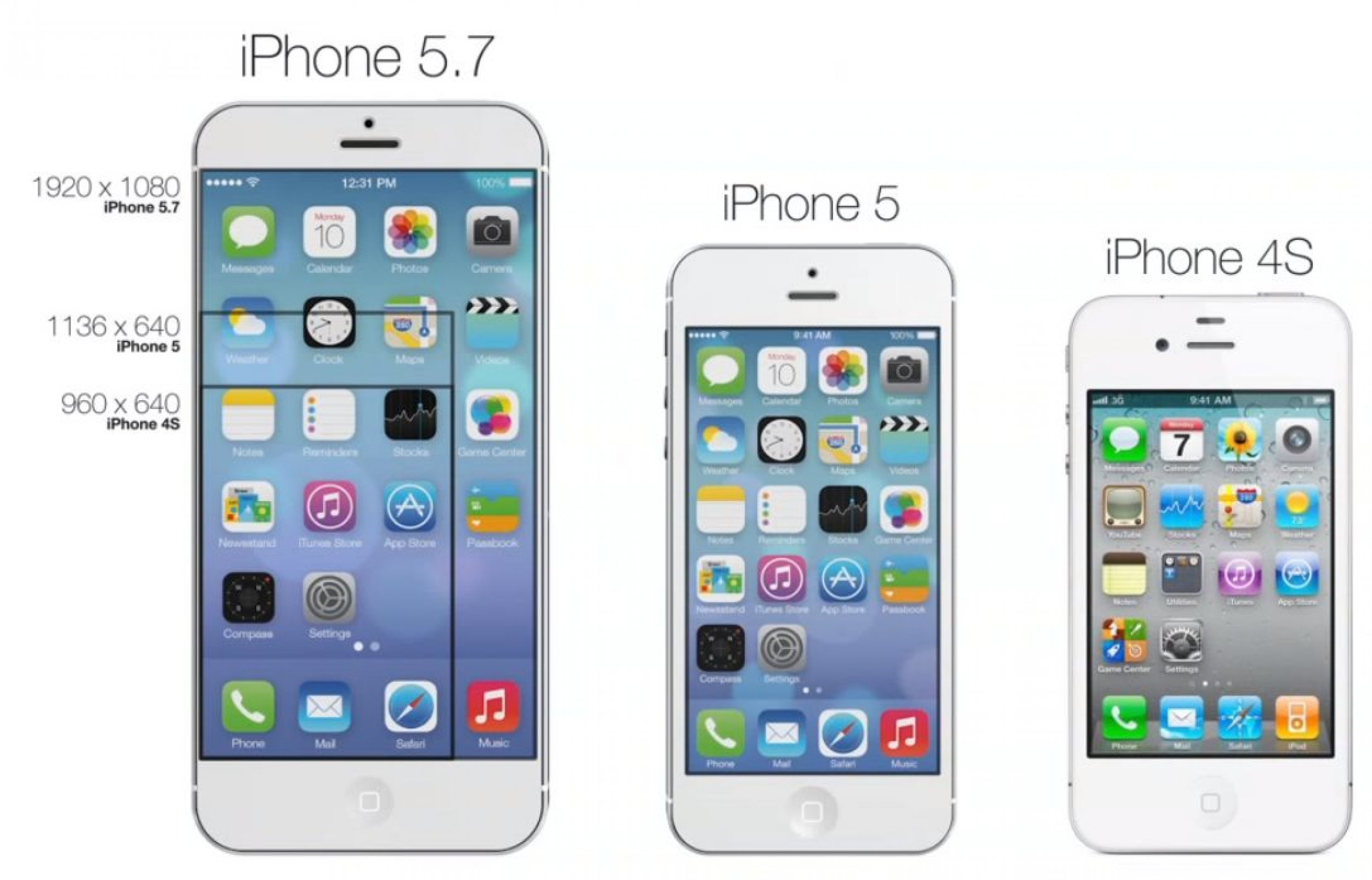 Iphone 5 7. Айфон 5s диагональ экрана. Айфон 5s диагональ экрана в дюймах. Айфон 5s дюймы. Айфон 5 диагональ экрана.