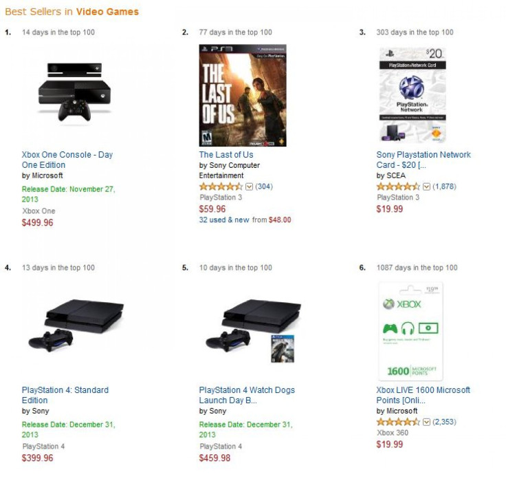 Xbox One On Amazon