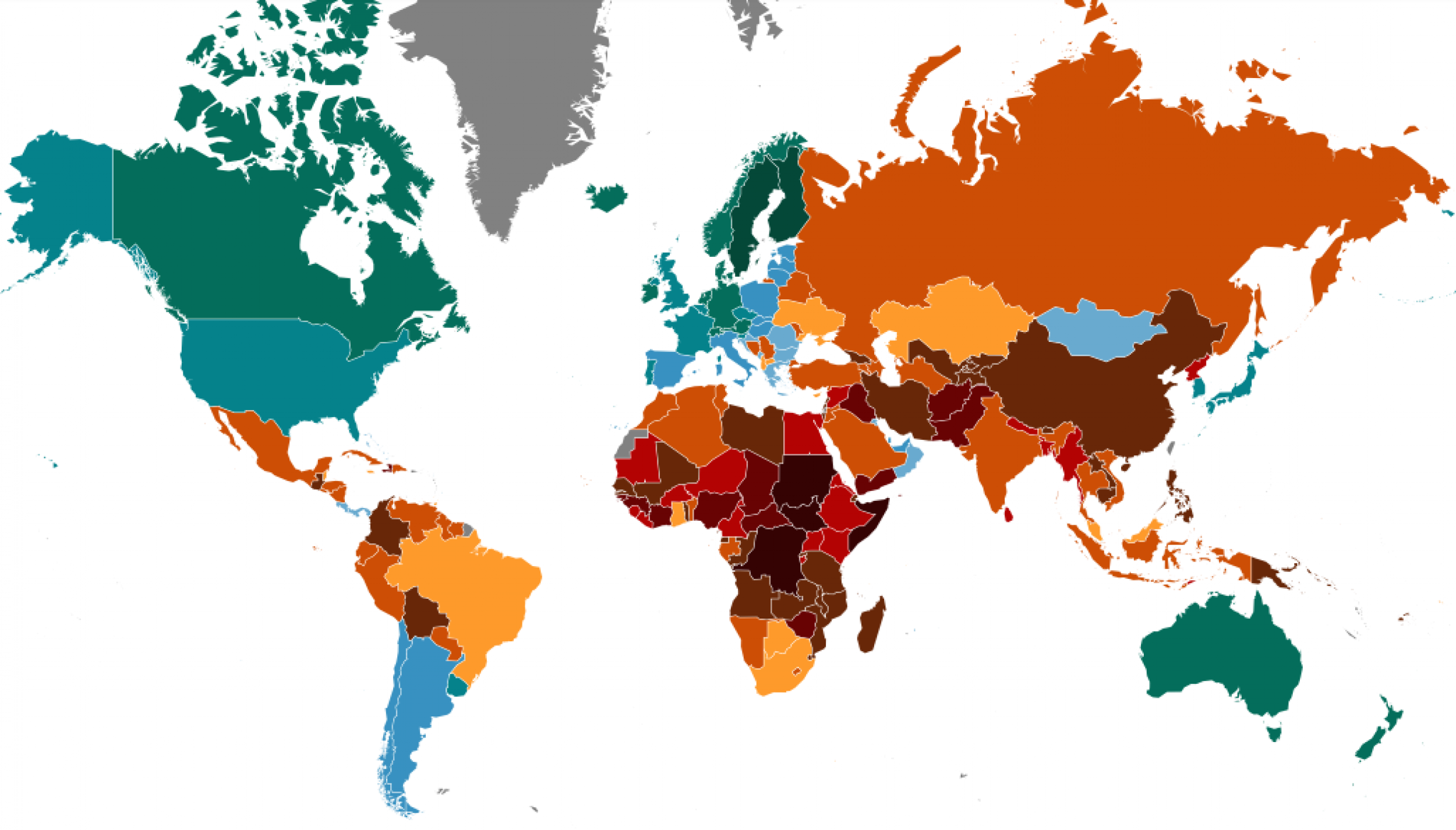 What Is Failed State Index