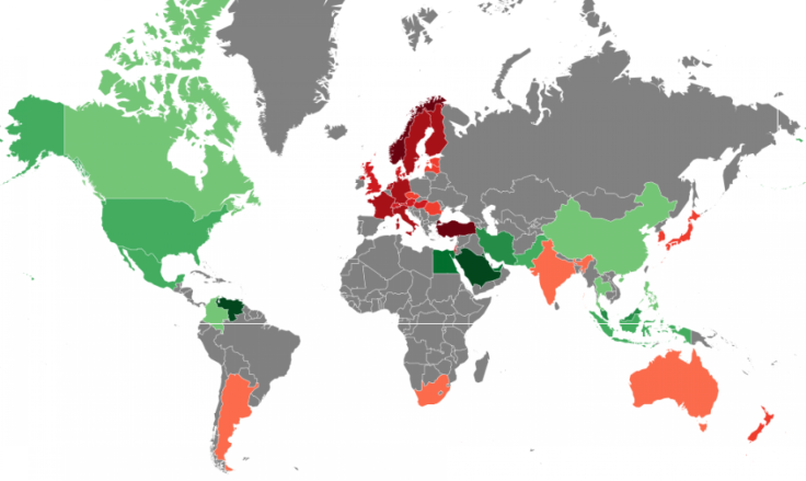 Gas Prices Around The World