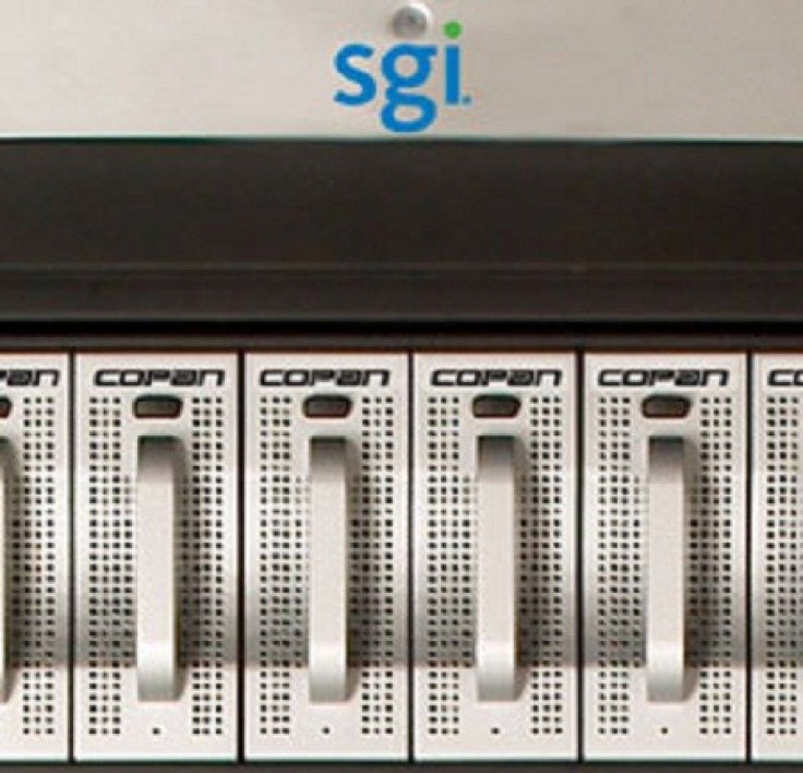 Silicon Graphics International Corp. (SGI)