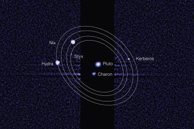 Pluto's Moons Get Named