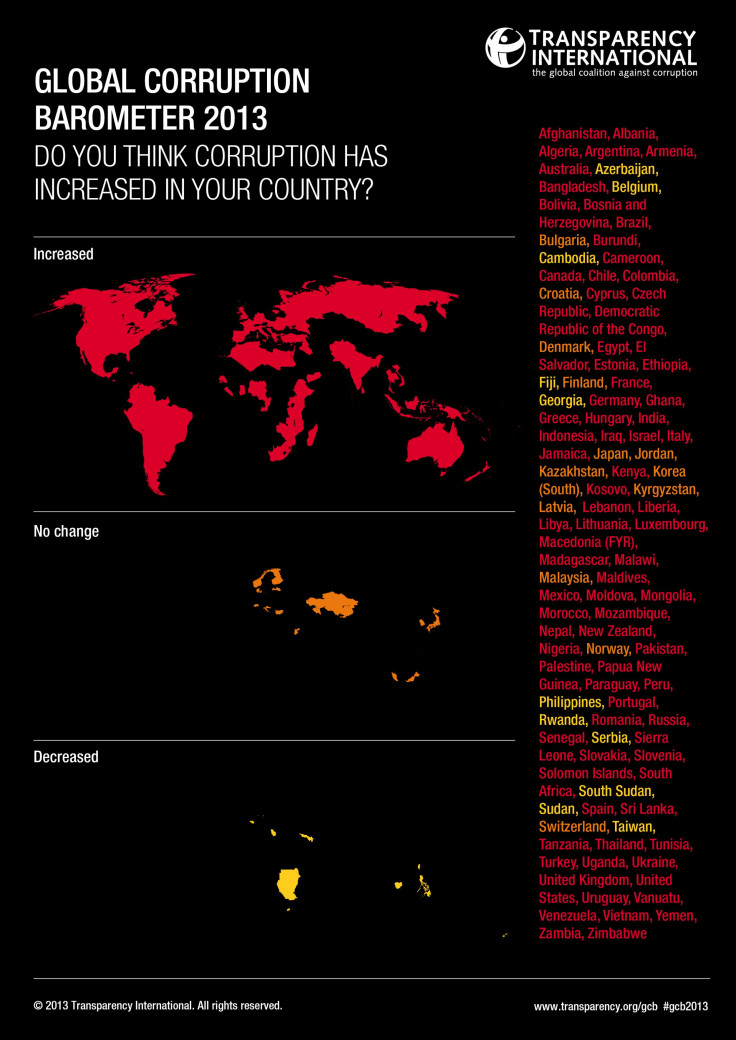 GCB2013_Infographic2