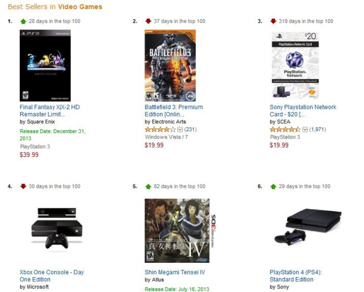 Xbox One Outsells PS4 Amazon