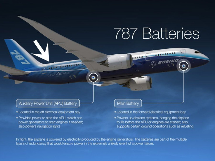 787 Battery