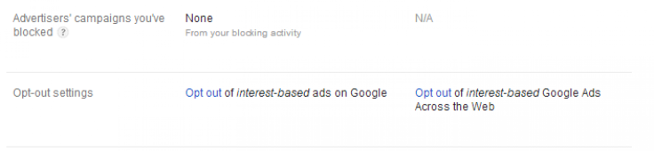 Google Ads Opt Out