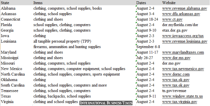 Tax-Free Weekend 2013