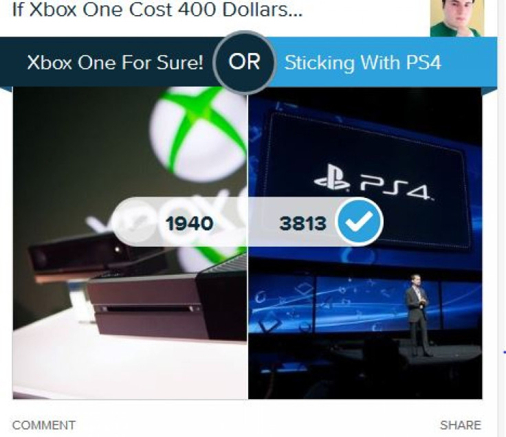 Xbox One 400 Poll