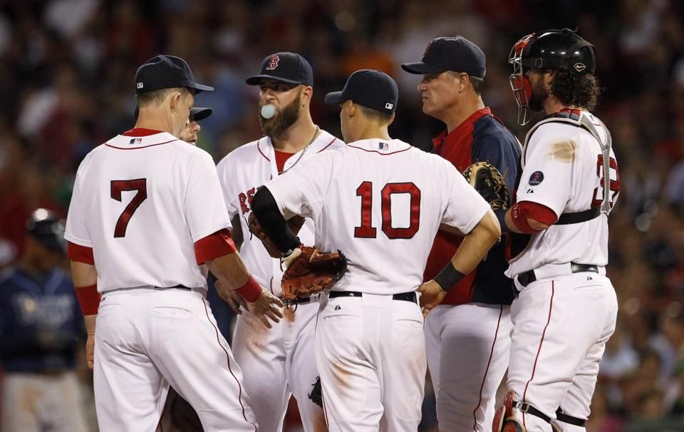 Red Sox Trade Rumors Jake Peavy, Bud Norris, And Yovani Gallardo On