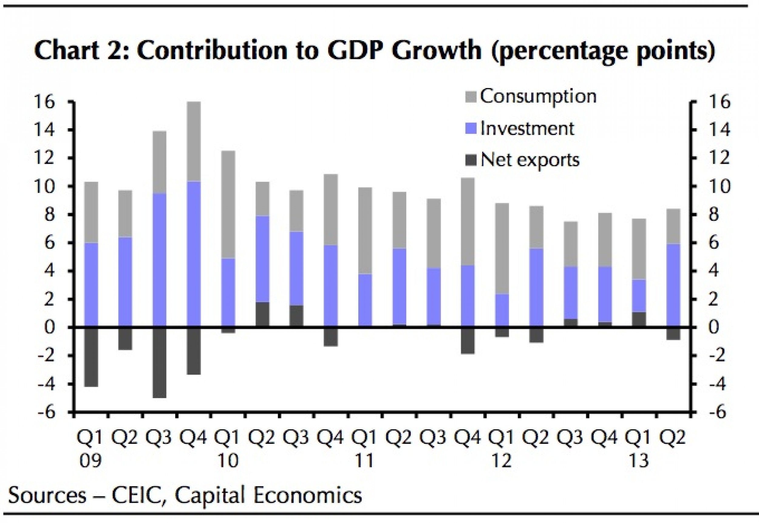 China's Economic Hard Landing: Think Twice Before Gloating Over China’s ...