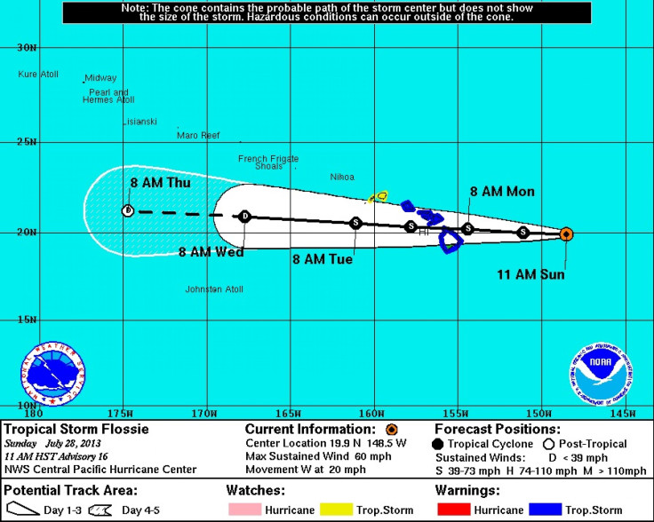 Tropical Storm Flossie 2013